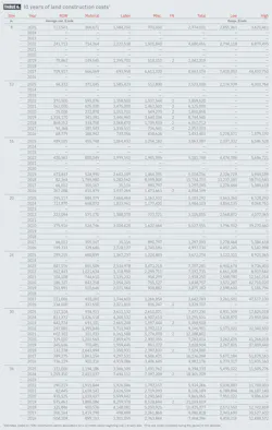 2609_10ogj_pipeline_1_t6