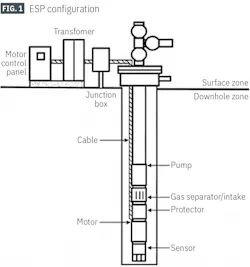 2609_10ogj_drilling_1_z1