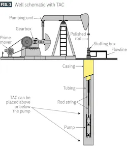 2609_10ogj_drilling_2_z1