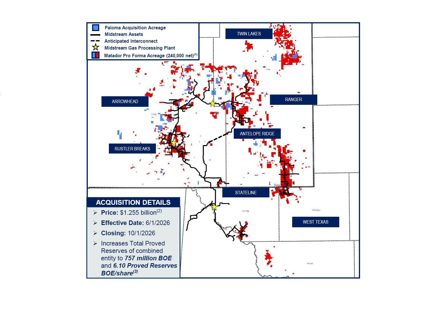 Paloma asset acquisition map