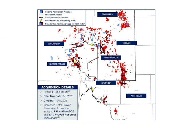 Paloma asset acquisition map