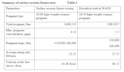 table_2