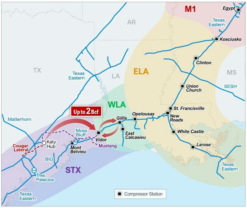 A top view of a map showing the Texas-Louisiana coastline illustrating a proposed route of Enbridge subsidiary Texas Eastern&rsquo;s proposed Katy, Tex., to Gillis, La., pipeline expansion project.