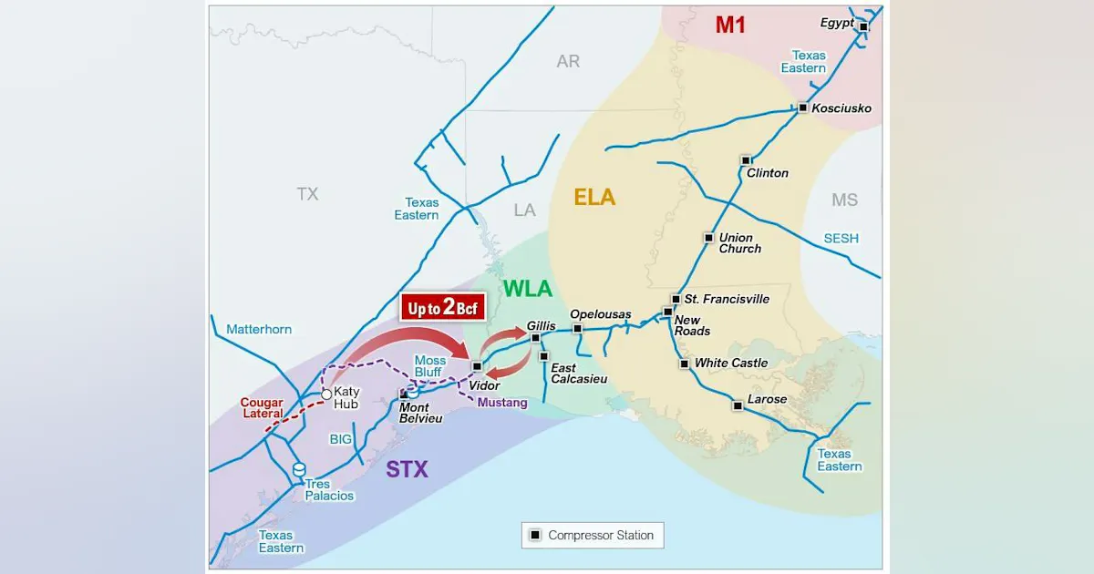 Texas Explorers Routes Texas Eastern launches open season for 2-bcfd Katy to Gillis Expansion ...