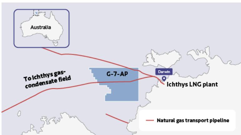 Bonaparte was the first project to receive major project status from the Australian government in 2025.