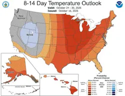 8-14 day temperature outlook