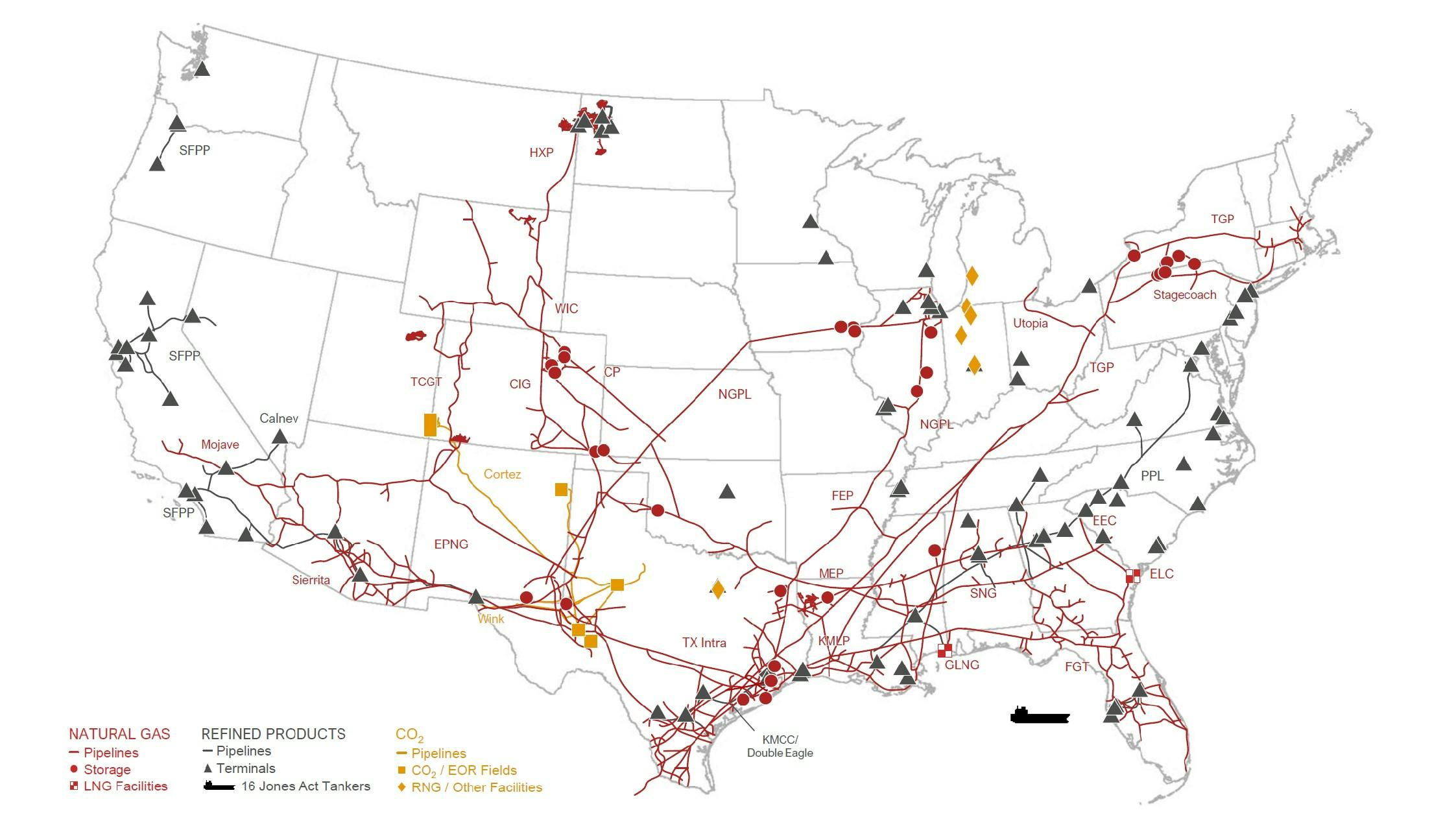 Kinder Morgan US infrastructure portfolio