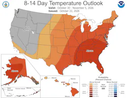 8-14 day temperature outlook