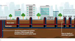GHP system (Fig. 1)